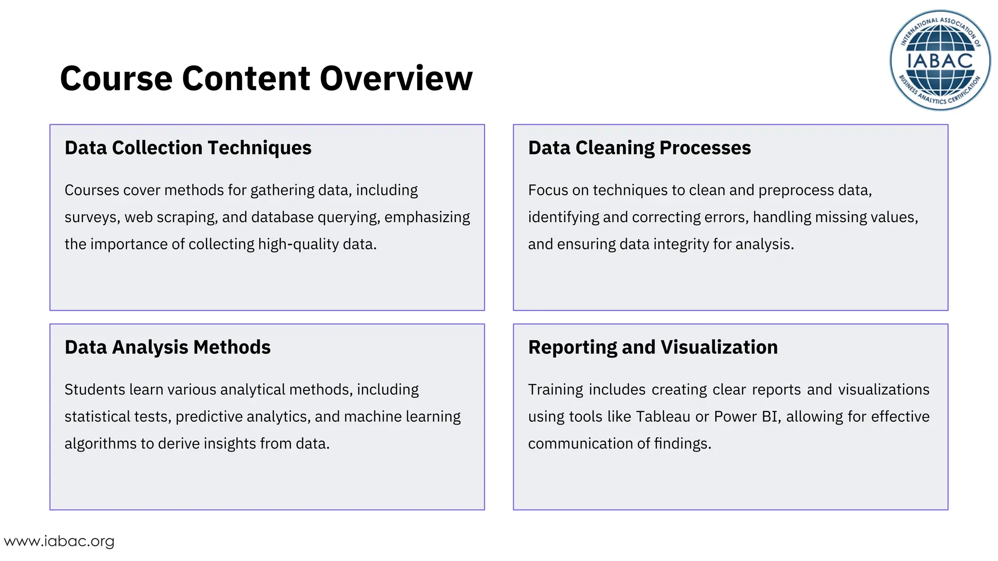 Students learn various analytical methods, including
statistical tests, predictive analytics, and machine learning
algorithms to derive insights from data.
Courses cover methods for gathering data, including
surveys, web scraping, and database querying, emphasizing
the importance of collecting high-quality data.
Training includes creating clear reports and visualizations
using tools like Tableau or Power BI, allowing for effective
communication of ﬁndings.
Focus on techniques to clean and preprocess data,
identifying and correcting errors, handling missing values,
and ensuring data integrity for analysis.
Data Analysis Methods
Data Collection Techniques Data Cleaning Processes
Reporting and Visualization
Course Content Overview
www.iabac.org
 