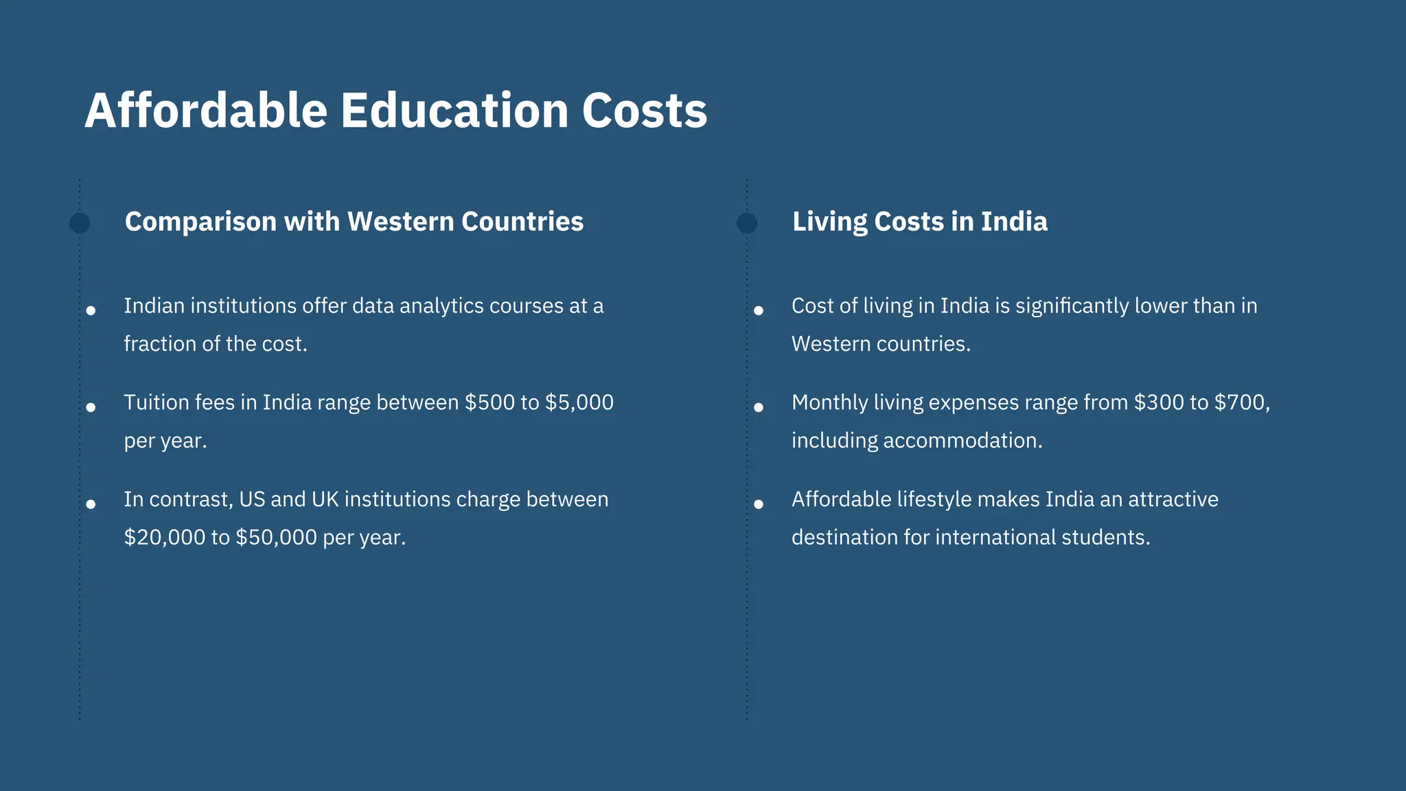Affordable Education Costs
●
●
●
●
●
●
Indian institutions offer data analytics courses at a
fraction of the cost.
Tuition fees in India range between $500 to $5,000
per year.
In contrast, US and UK institutions charge between
$20,000 to $50,000 per year.
Cost of living in India is signiﬁcantly lower than in
Western countries.
Monthly living expenses range from $300 to $700,
including accommodation.
Affordable lifestyle makes India an attractive
destination for international students.
Comparison with Western Countries Living Costs in India
 