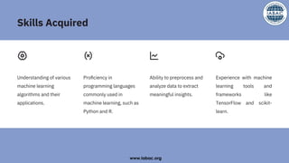 Why Choose a Machine Learning Certificate | IABAC | PDF