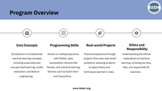 Why Choose a Machine Learning Certificate | IABAC | PDF