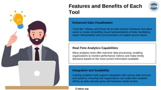 Tools for Analytics in Business Solutions | IABAC | PDF
