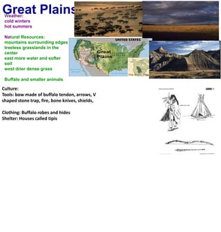 Great PlainsWeather:cold winters hot summersNatural Resources:mountains surrounding edgestreeless grasslands in the centereast more water and softer soilwest drier dense grassBuffalo and smaller animalsCulture:Tools: bow made of buffalo tendon, arrows, V shaped stone trap, fire, bone knives, shields, Clothing: Buffalo robes and hidesShelter: Houses called tipis