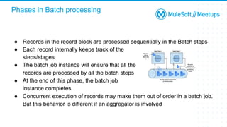 Cleveland Meetup July 15,2021 - Advanced Batch Processing Concepts | PPTX