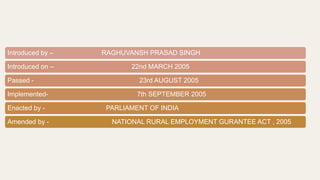 Introduced by – RAGHUVANSH PRASAD SINGH
Introduced on – 22nd MARCH 2005
Passed - 23rd AUGUST 2005
Implemented- 7th SEPTEMBER 2005
Enacted by - PARLIAMENT OF INDIA
Amended by - NATIONAL RURAL EMPLOYMENT GURANTEE ACT , 2005
 