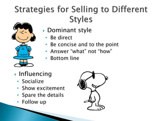        Dominant style
                     •   Be direct
                     •   Be concise and to the point
                     •   Answer “what” not “how”
                     •   Bottom line


       Influencing
    •    Socialize
    •    Show excitement
    •    Spare the details
    •    Follow up
 