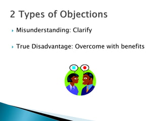    Misunderstanding: Clarify

   True Disadvantage: Overcome with benefits
 