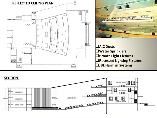 Kitchen Design With Entering Dimensions Kitchen Design With Entering Dimensions