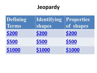 Jeopardy
Defining
Terms
Identifying
shapes
Properties
of shapes
$200 $200 $200
$500 $500 $500
$1000 $1000 $1000
 