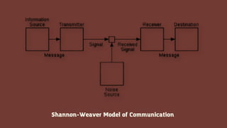 Shannon Weaver4935895