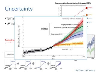Ipcc Risk Model Climate Change Risk Management | PPTX