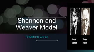 Shannon and
Weaver Model
COMMUNICATION
 