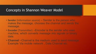 Shannon and weaver model of communication | PDF | Email | Internet