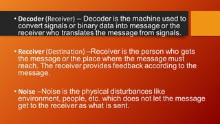 Shannon and weaver model of communication | PDF | Email | Internet