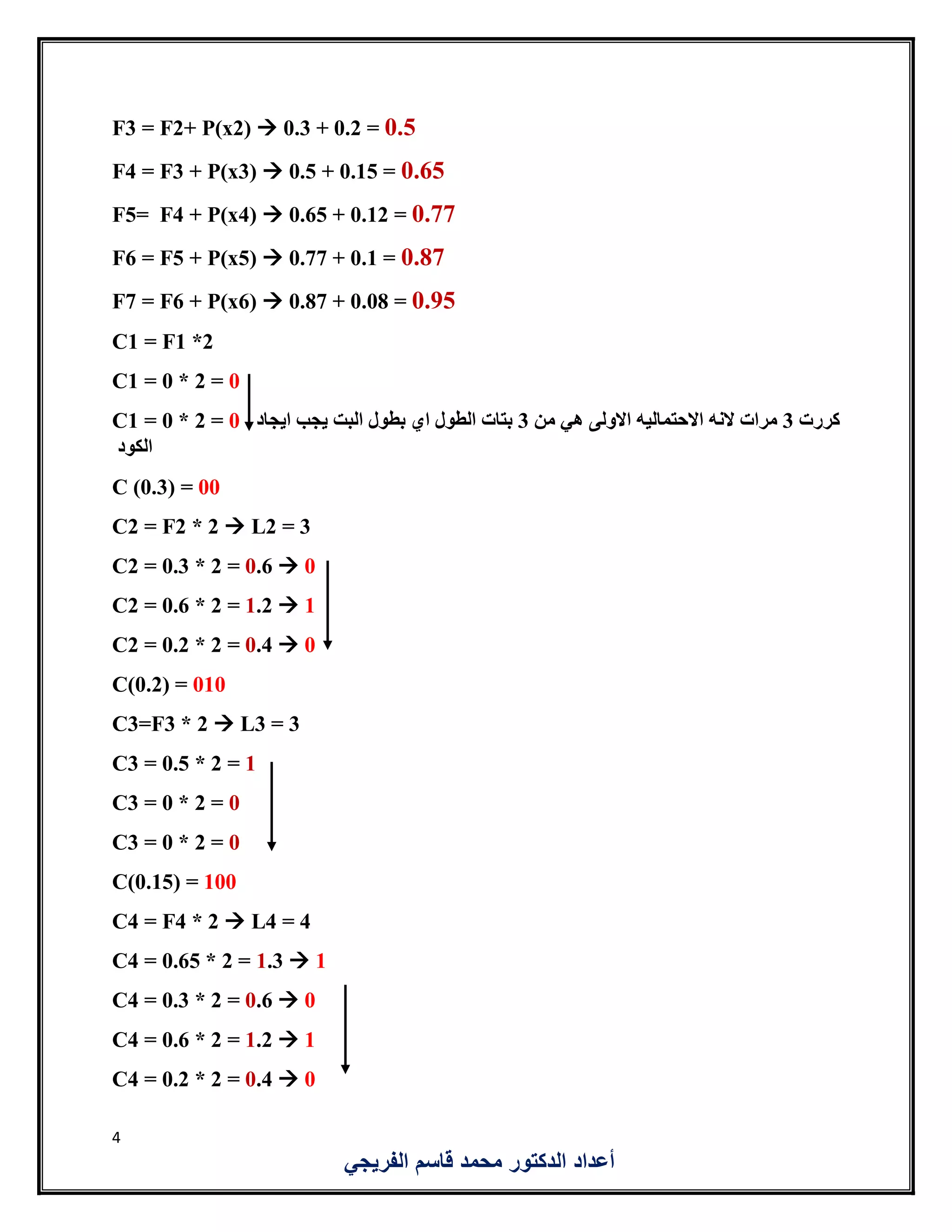 4
‫الفريجي‬ ‫قاسم‬ ‫محمد‬ ‫الدكتور‬ ‫أعداد‬
F3 = F2+ P(x2)  0.3 + 0.2 = 0.5
F4 = F3 + P(x3)  0.5 + 0.15 = 0.65
F5= F4 + P(x4)  0.65 + 0.12 = 0.77
F6 = F5 + P(x5)  0.77 + 0.1 = 0.87
F7 = F6 + P(x6)  0.87 + 0.08 = 0.95
C1 = F1 *2
C1 = 0 * 2 = 0
C1 = 0 * 2 = 0 ‫كررت‬3‫من‬ ‫هي‬ ‫االولى‬ ‫االحتماليه‬ ‫النه‬ ‫مرات‬3‫ايجاد‬ ‫يجب‬ ‫البت‬ ‫بطول‬ ‫اي‬ ‫الطول‬ ‫بتات‬
‫الكود‬
C (0.3) = 00
C2 = F2 * 2  L2 = 3
C2 = 0.3 * 2 = 0.6  0
C2 = 0.6 * 2 = 1.2  1
C2 = 0.2 * 2 = 0.4  0
C(0.2) = 010
C3=F3 * 2  L3 = 3
C3 = 0.5 * 2 = 1
C3 = 0 * 2 = 0
C3 = 0 * 2 = 0
C(0.15) = 100
C4 = F4 * 2  L4 = 4
C4 = 0.65 * 2 = 1.3  1
C4 = 0.3 * 2 = 0.6  0
C4 = 0.6 * 2 = 1.2  1
C4 = 0.2 * 2 = 0.4  0
 
