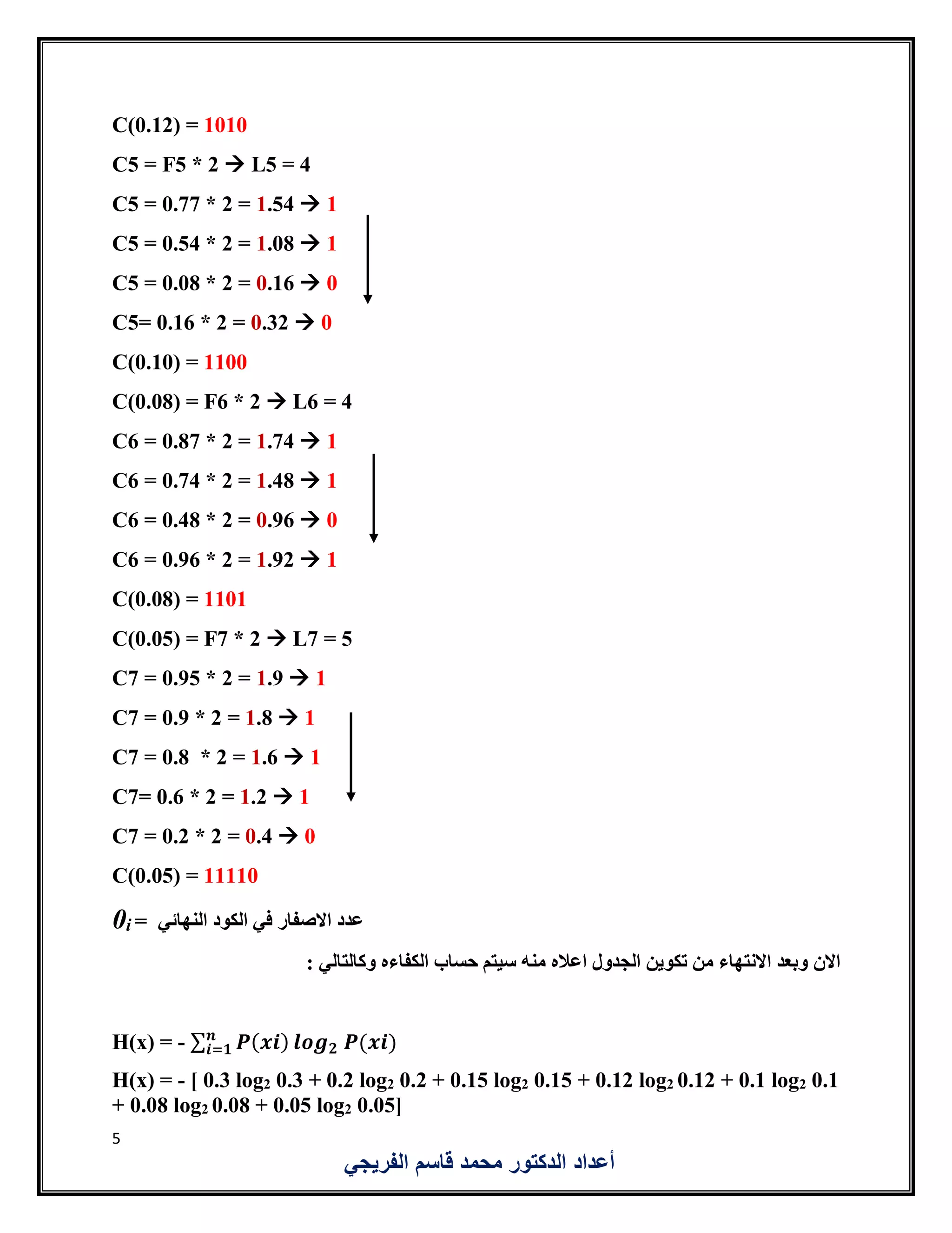 5
‫الفريجي‬ ‫قاسم‬ ‫محمد‬ ‫الدكتور‬ ‫أعداد‬
C(0.12) = 1010
C5 = F5 * 2  L5 = 4
C5 = 0.77 * 2 = 1.54  1
C5 = 0.54 * 2 = 1.08  1
C5 = 0.08 * 2 = 0.16  0
C5= 0.16 * 2 = 0.32  0
C(0.10) = 1100
C(0.08) = F6 * 2  L6 = 4
C6 = 0.87 * 2 = 1.74  1
C6 = 0.74 * 2 = 1.48  1
C6 = 0.48 * 2 = 0.96  0
C6 = 0.96 * 2 = 1.92  1
C(0.08) = 1101
C(0.05) = F7 * 2  L7 = 5
C7 = 0.95 * 2 = 1.9  1
C7 = 0.9 * 2 = 1.8  1
C7 = 0.8 * 2 = 1.6  1
C7= 0.6 * 2 = 1.2  1
C7 = 0.2 * 2 = 0.4  0
C(0.05) = 11110
0i = ‫النهائي‬ ‫الكود‬ ‫في‬ ‫االصفار‬ ‫عدد‬
‫وبعد‬ ‫االن‬: ‫وكالتالي‬ ‫الكفاءه‬ ‫حساب‬ ‫سيتم‬ ‫منه‬ ‫اعاله‬ ‫الجدول‬ ‫تكوين‬ ‫من‬ ‫االنتهاء‬
H(x) = - ∑ 𝑷(𝒙𝒊)𝒏
𝒊=𝟏 𝒍𝒐𝒈 𝟐 𝑷(𝒙𝒊)
H(x) = - [ 0.3 log2 0.3 + 0.2 log2 0.2 + 0.15 log2 0.15 + 0.12 log2 0.12 + 0.1 log2 0.1
+ 0.08 log2 0.08 + 0.05 log2 0.05]
 