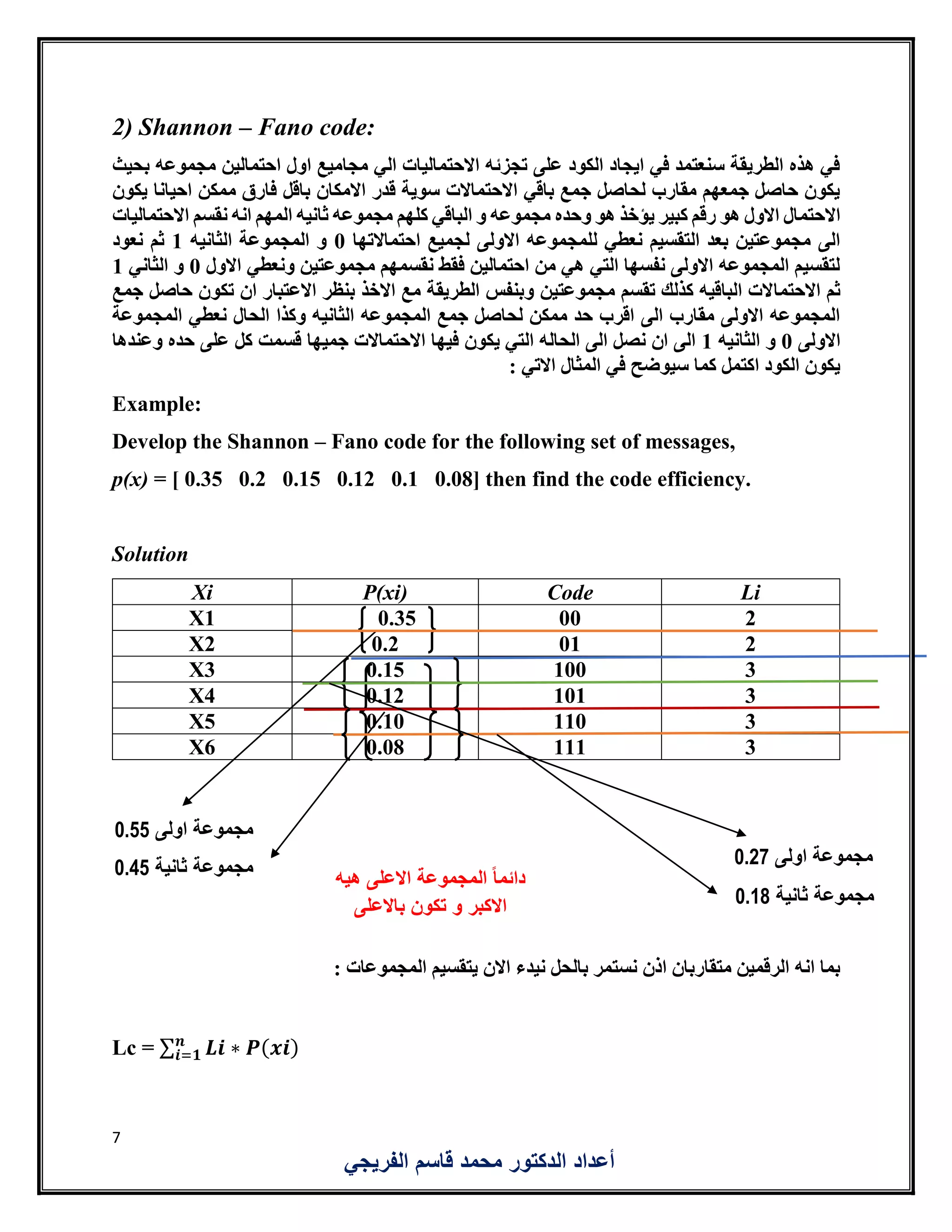 7
‫الفريجي‬ ‫قاسم‬ ‫محمد‬ ‫الدكتور‬ ‫أعداد‬
2) Shannon – Fano code:
‫بحيث‬ ‫مجموعه‬ ‫احتمالين‬ ‫اول‬ ‫مجاميع‬ ‫الي‬ ‫االحتماليات‬ ‫تجزئه‬ ‫على‬ ‫الكود‬ ‫ايجاد‬ ‫في‬ ‫سنعتمد‬ ‫الطريقة‬ ‫هذه‬ ‫في‬
‫يكون‬ ‫احيانا‬ ‫ممكن‬ ‫فارق‬ ‫باقل‬ ‫االمكان‬ ‫قدر‬ ‫سوية‬ ‫االحتماالت‬ ‫باقي‬ ‫جمع‬ ‫لحاصل‬ ‫مقارب‬ ‫جمعهم‬ ‫حاصل‬ ‫يكون‬
‫مجم‬ ‫وحده‬ ‫هو‬ ‫يؤخذ‬ ‫كبير‬ ‫رقم‬ ‫هو‬ ‫االول‬ ‫االحتمال‬‫االحتماليات‬ ‫نقسم‬ ‫انه‬ ‫المهم‬ ‫ثانيه‬ ‫مجموعه‬ ‫كلهم‬ ‫الباقي‬ ‫و‬ ‫وعه‬
‫احتماالتها‬ ‫لجميع‬ ‫االولى‬ ‫للمجموعه‬ ‫نعطي‬ ‫التقسيم‬ ‫بعد‬ ‫مجموعتين‬ ‫الى‬0‫الثانيه‬ ‫المجموعة‬ ‫و‬1‫نعود‬ ‫ثم‬
‫االول‬ ‫ونعطي‬ ‫مجموعتين‬ ‫نقسمهم‬ ‫فقط‬ ‫احتمالين‬ ‫من‬ ‫هي‬ ‫التي‬ ‫نفسها‬ ‫االولى‬ ‫المجموعه‬ ‫لتقسيم‬0‫الثاني‬ ‫و‬1
‫االحتما‬ ‫ثم‬‫جمع‬ ‫حاصل‬ ‫تكون‬ ‫ان‬ ‫االعتبار‬ ‫بنظر‬ ‫االخذ‬ ‫مع‬ ‫الطريقة‬ ‫وبنفس‬ ‫مجموعتين‬ ‫تقسم‬ ‫كذلك‬ ‫الباقيه‬ ‫الت‬
‫المجموعة‬ ‫نعطي‬ ‫الحال‬ ‫وكذا‬ ‫الثانيه‬ ‫المجموعه‬ ‫جمع‬ ‫لحاصل‬ ‫ممكن‬ ‫حد‬ ‫اقرب‬ ‫الى‬ ‫مقارب‬ ‫االولى‬ ‫المجموعه‬
‫االولى‬0‫الثانيه‬ ‫و‬1‫قسمت‬ ‫جميها‬ ‫االحتماالت‬ ‫فيها‬ ‫يكون‬ ‫التي‬ ‫الحاله‬ ‫الى‬ ‫نصل‬ ‫ان‬ ‫الى‬‫وعندها‬ ‫حده‬ ‫على‬ ‫كل‬
: ‫االتي‬ ‫المثال‬ ‫في‬ ‫سيوضح‬ ‫كما‬ ‫اكتمل‬ ‫الكود‬ ‫يكون‬
Example:
Develop the Shannon – Fano code for the following set of messages,
p(x) = [ 0.35 0.2 0.15 0.12 0.1 0.08] then find the code efficiency.
Solution
Xi P(xi) Code Li
X1 0.35 00 2
X2 0.2 01 2
X3 0.15 100 3
X4 0.12 101 3
X5 0.10 110 3
X6 0.08 111 3
‫انه‬ ‫بما‬: ‫المجموعات‬ ‫يتقسيم‬ ‫االن‬ ‫نيدء‬ ‫بالحل‬ ‫نستمر‬ ‫اذن‬ ‫متقاربان‬ ‫الرقمين‬
Lc = ∑ 𝑳𝒊 ∗ 𝑷(𝒙𝒊)𝒏
𝒊=𝟏
‫اولى‬ ‫مجموعة‬0.27
‫مجموعة‬‫ثانية‬180.
‫اولى‬ ‫مجموعة‬0.55
‫مجموعة‬‫ثانية‬0.45
‫هيه‬ ‫االعلى‬ ‫المجموعة‬ ً‫ا‬‫دائم‬
‫االكبر‬‫باالعلى‬ ‫تكون‬ ‫و‬
 
