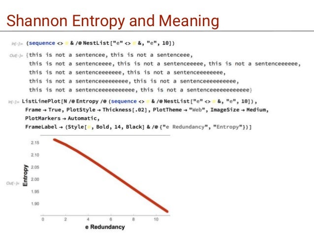 shannon entropy
