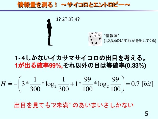 関西日曜数学友の会 シャノンの定理 Kuma