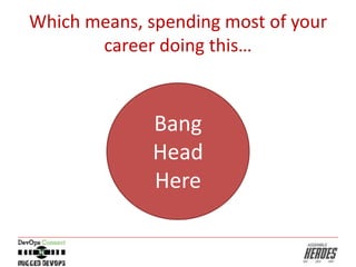 Which means, spending most of your
career doing this…
Bang
Head
Here
 