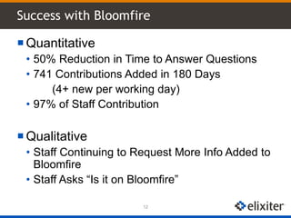 Success with Bloomfire
12
 Quantitative
• 50% Reduction in Time to Answer Questions
• 741 Contributions Added in 180 Days
(4+ new per working day)
• 97% of Staff Contribution
 Qualitative
• Staff Continuing to Request More Info Added to
Bloomfire
• Staff Asks “Is it on Bloomfire”
 