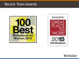 Recent Team Awards
5
 