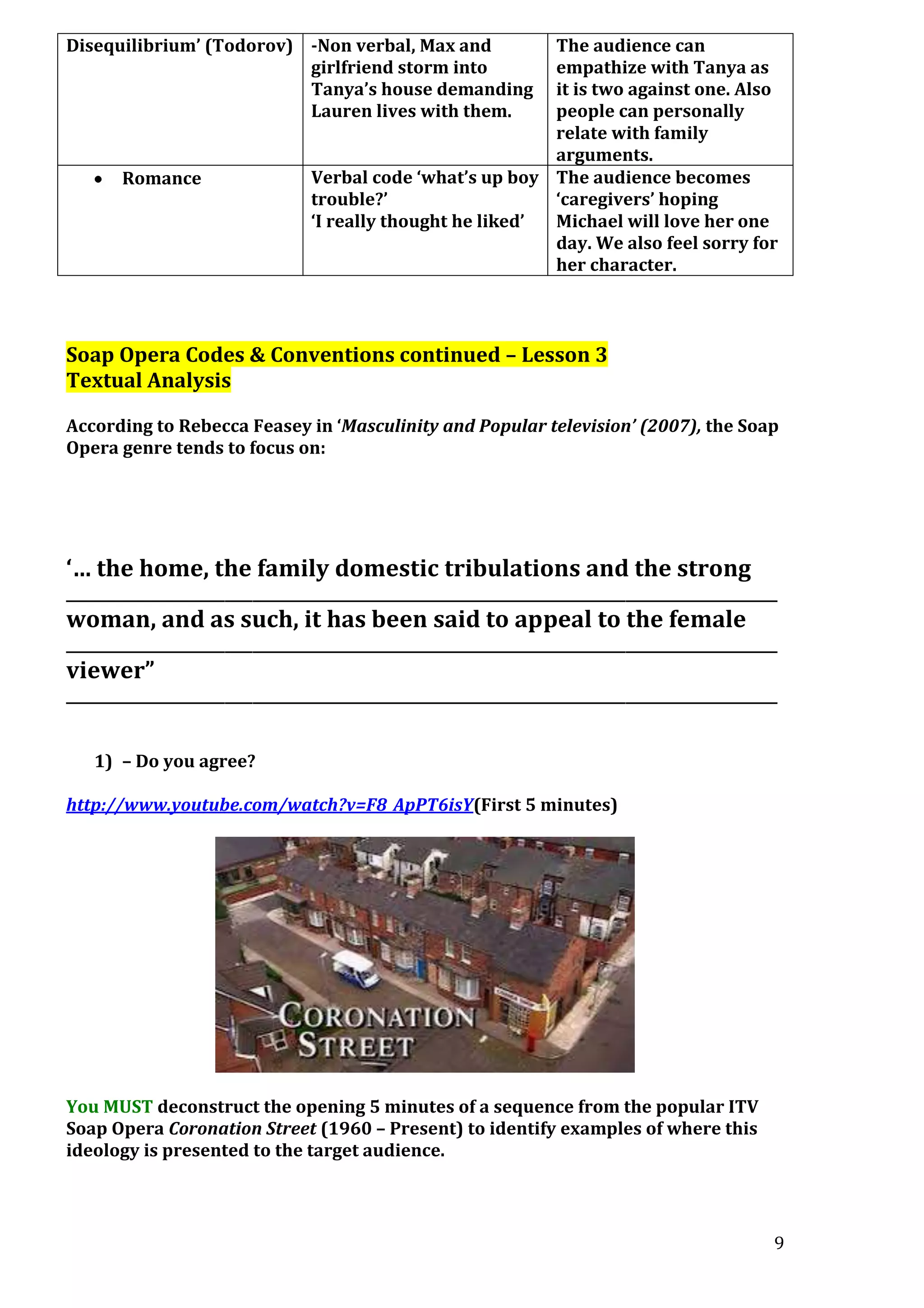 Disequilibrium’ (Todorov) -Non verbal, Max and
girlfriend storm into
Tanya’s house demanding
Lauren lives with them.
Romance

The audience can
empathize with Tanya as
it is two against one. Also
people can personally
relate with family
arguments.
Verbal code ‘what’s up boy The audience becomes
trouble?’
‘caregivers’ hoping
‘I really thought he liked’
Michael will love her one
day. We also feel sorry for
her character.

Soap Opera Codes & Conventions continued – Lesson 3
Textual Analysis
According to Rebecca Feasey in ‘Masculinity and Popular television’ (2007), the Soap
Opera genre tends to focus on:

‘… the home, the family domestic tribulations and the strong
_______________________________________________________________________________________________________

woman, and as such, it has been said to appeal to the female

_______________________________________________________________________________________________________

viewer”
_______________________________________________________________________________________________________
1) – Do you agree?
http://www.youtube.com/watch?v=F8_ApPT6isY(First 5 minutes)

You MUST deconstruct the opening 5 minutes of a sequence from the popular ITV
Soap Opera Coronation Street (1960 – Present) to identify examples of where this
ideology is presented to the target audience.

9

 