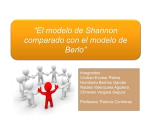 El modelo de Shannon comparado con el modelo de David Berlo