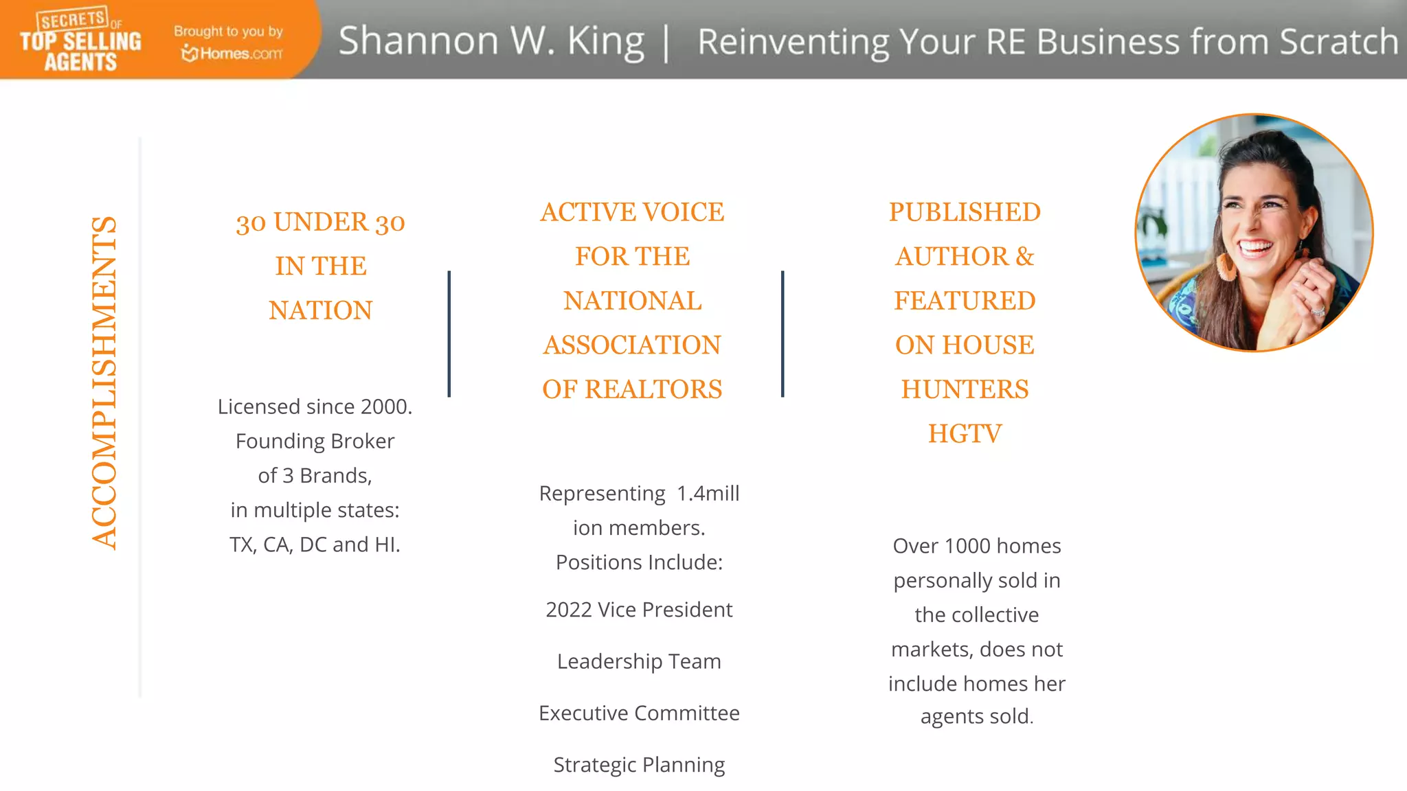 ACCOMPLISHMENTS
30 UNDER 30
IN THE
NATION
Licensed since 2000.
Founding Broker
of 3 Brands,
in multiple states:
TX, CA, DC and HI.
ACTIVE VOICE
FOR THE
NATIONAL
ASSOCIATION
OF REALTORS
Representing 1.4mill
ion members.
Positions Include:
2022 Vice President
Leadership Team
Executive Committee
Strategic Planning
PUBLISHED
AUTHOR &
FEATURED
ON HOUSE
HUNTERS
HGTV
Over 1000 homes
personally sold in
the collective
markets, does not
include homes her
agents sold.
 