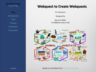 Student Page
 [Teacher Page]
                  Webquest to Create Webquests
     Title                        For Educators

 Introduction                      Designed by
     Task                         Shannon Miller
   Process                    srm38@zips.uakron.edu

  Evaluation
  Conclusion




    Credits         Based on a template from The WebQuest Page
 