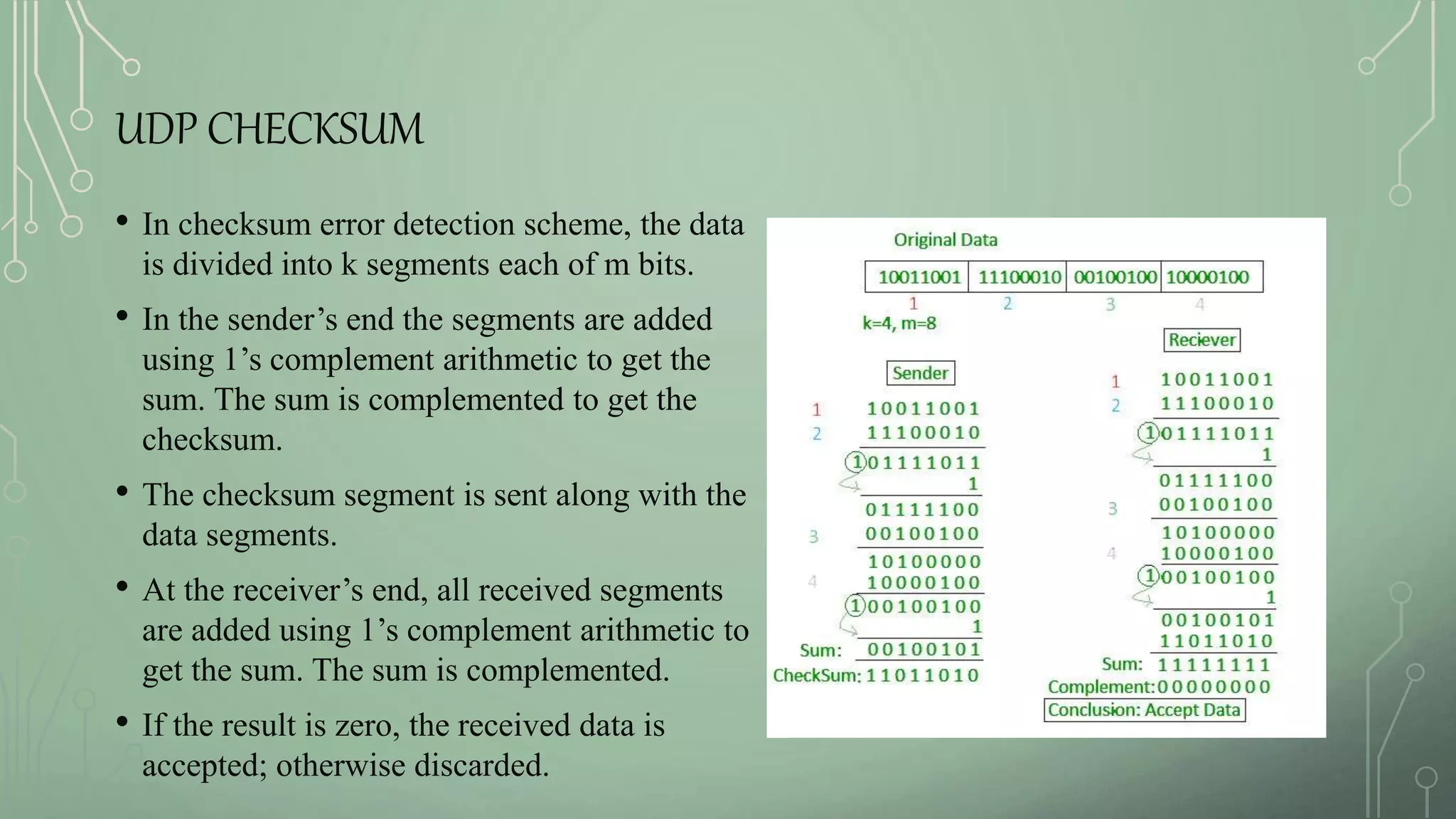UDP CHECKSUM
• In checksum error detection scheme, the data
is divided into k segments each of m bits.
• In the sender’s end the segments are added
using 1’s complement arithmetic to get the
sum. The sum is complemented to get the
checksum.
• The checksum segment is sent along with the
data segments.
• At the receiver’s end, all received segments
are added using 1’s complement arithmetic to
get the sum. The sum is complemented.
• If the result is zero, the received data is
accepted; otherwise discarded.
 