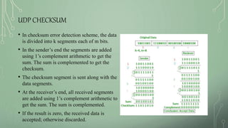 Computer Network | PPT