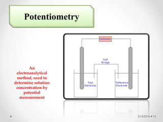 3/12/2019 13
Potentiometry
An
electroanalytical
method, used to
determine solution
concentration by
potential
measurement
 