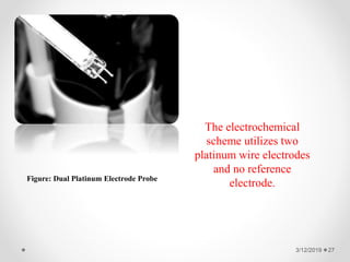 The electrochemical
scheme utilizes two
platinum wire electrodes
and no reference
electrode.Figure: Dual Platinum Electrode Probe
3/12/2019 27
 