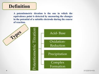 3/12/2019 35
Definition
A potentiometric titration is the one in which the
equivalence point is detected by measuring the changes
in the potential of a suitable electrode during the course
of reaction.
PotentiometricTitration Acid- Base
Oxidation-
Reduction
Precipitation
Complex
Formation
 