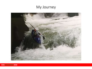 KIDS OUTDOORS 2030
My Journey
 