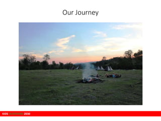 KIDS OUTDOORS 2030
Our Journey
 