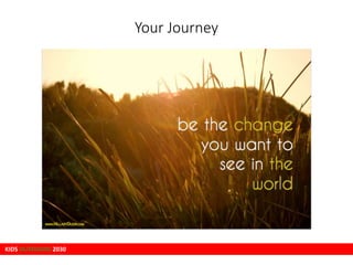 KIDS OUTDOORS 2030
Your Journey
 