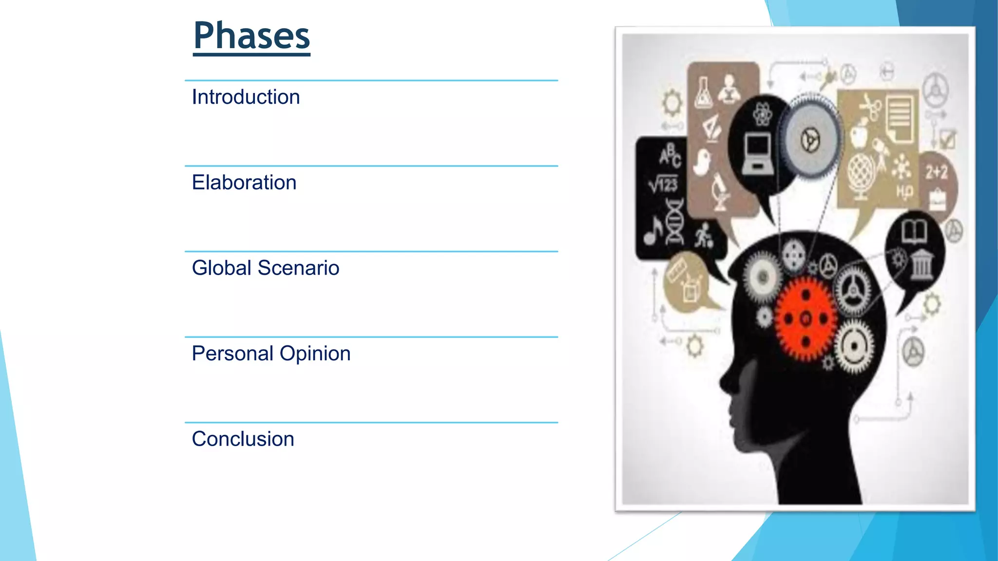 Phases
Introduction
Elaboration
Global Scenario
Personal Opinion
Conclusion
 