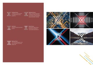 Forward Arrow -
Looking to move forward
to understand & solve
problems.
Up Arrow -
Creating positive business
growth.
Meeting Point -
The coming together of all
four ambitions, only with
Nabler.Nxt
Backward Arrow -
Nabler working backwards
to address client demands
for next-gen, cutting-edge &
relevant problem solving.
Down Arrow -
Symbolizes deep-diving,
penetrative thinking &
associated applications.
 