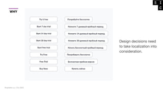 UX Localization: Design for the global audience by Shantelle Liu, Zoom ...