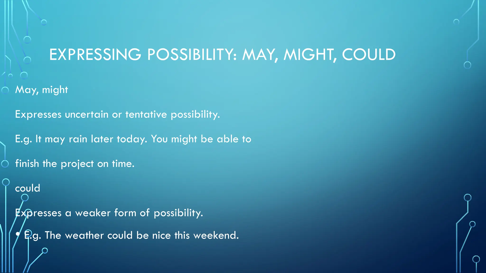 english grammar class - 9 modals ppt.pptx