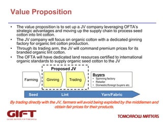 Value Proposition
•
•
•

•

The value proposition is to set up a JV company leveraging OFTA’s
strategic advantages and mov...