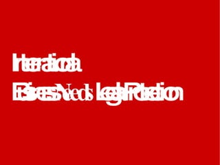 International Business  Needs  Legal Protection 