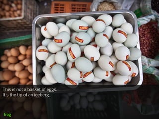 This is not a basket of eggs.
It’s the tip of an iceberg.
 
