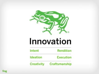 Innovation
Intent           Rendition

Ideation         Execution

Creativity   Craftsmanship
 
