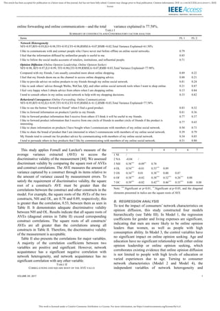 This work is licensed under a Creative Commons Attribution 4.0 License. For more information, see https://creativecommons.org/licenses/by/4.0/.
This article has been accepted for publication in a future issue of this journal, but has not been fully edited. Content may change prior to final publication. Citation information: DOI 10.1109/ACCESS.2019.2932571, IEEE
Access
VOLUME XX, 2017 1
online forwarding and online communication—and the total variance explained is 77.58%.
TABLE I
SUMMARY OF CONSTRUCTS AND CONFIRMATORY FACTOR ANALYSIS
Items FL 1 FL 2
Network Heterogeneity
NFI=0.97,RFI=0.93,ILI=0.98,TFI=0.95,CFI=0.98,RMSEA=0.07,RMR=0.02,Total Variance Explained=61.50%
I like to communicate with and contact people who I have never met before offline on online social networks. 0.79
I feel that the information diffused by unfamiliar people is useful to me. 0.85
I like to follow the social media accounts of retailers, institutions, and influential people. 0.71
Opinion Diffusion (Online Opinion Leadership, Online Opinion Seeker)
NFI=0.98, RFI=0.97,ILI=0.99, TFI=0.98,CFI=0.99,RMSEA=0.07,RMR=0.03,Total Variance Explained=77.98%
Compared with my friends, I am usually consulted more about online shopping. 0.89 0.22
I feel that my friends deem me as the channel to access online shopping advice. 0.88 0.21
I like to provide advice on online products to my friends through my online social network. 0.81 0.24
I like to seek others’ advice through Weibo, WeChat, QQ, and other online social network tools when I want to shop online. 0.21 0.87
I feel very happy when I obtain advice from others when I am shopping online. 0.15 0.84
I tend to consult others in my online social network to help with my shopping decisions. 0.33 0.82
Behavioral Consequence (Online Forwarding, Online Communication)
NFI=0.95,RFI=0.92,ILI=0.95,TFI=0.93,CFI=0.95,RMSEA=0.12,RMR=0.03,Total Variance Explained=77.58%
I like to use the button “forward to friend” when I find a good product. 0.83 0.32
I like to forward information on products I prefer to my friends. 0.81 0.36
I like to forward product information that I receive from others if I think it will be useful to my friends. 0.77 0.37
I like to forward product information that I receive from one circle of friends to another circle of friends if the product is
interesting.
0.77 0.43
I like to share information on products I have bought when I communicate with members of my online social network. 0.50 0.73
I like to share the brand of product that I am interested in when I communicate with members of my online social network. 0.39 0.79
My friends tend to consult me for product advice by communicating with members of my online social network. 0.34 0.85
I tend to persuade others to buy products that I like by communicating with members of my online social network. 0.31 0.80
This study applies Fornell and Larcker's measure of the
average variance extracted (AVE) to access the
discriminative validity of the measurement [44]. We assessed
discriminant validity by comparing the square root of AVEs
and construct correlations. The AVE measures the amount of
variance captured by a construct through its items relative to
the amount of variance caused by measurement errors. To
satisfy the requirement of discriminative validity, the square
root of a construct's AVE must be greater than the
correlations between the construct and other constructs in the
model. For example, the square roots of the AVEs of the two
constructs, NH and OL, are 0.78 and 0.89, respectively; this
is greater than the correlation, 0.53, between them as seen in
Table II. It demonstrates adequate discriminative validity
between NH and OL. Results indicate that all square roots of
AVEs (diagonal entries in Table II) exceed corresponding
construct correlations. The square roots of all constructs'
AVEs are all greater than the correlations among all
constructs in Table II. Therefore, the discriminative validity
of the measurement is acceptable.
Table II also presents the correlations for major variables.
A majority of the correlation coefficients between two
variables are positive and significant. However, network
acquaintance has a significant negative correlation with
network heterogeneity, and network acquaintance has no
significant correlation with any other variable.
TABLE II
CORRELATIONS AND SQUARE ROOT OF THE AVE VALUE
1 2 3 4 5 6 7
1 NI /
2 NA -0.04 /
3 NH 0.58***
-0.09**
0.78
4 OL 0.54***
-0.01 0.53***
0.89
5 OS 0.34***
0.01 0.38***
0.00 0.87
6 OF 0.38***
-0.02 0.38***
0.32***
0.26***
0.88
7 OC 0.39***
-0.02 0.42***
0.46***
0.33***
0.00 0.88
Note: ***
.Significant at p<0.01, **
.Significant at p<0.05, and the diagonal
elements presented in italics are the square roots of AVE
B. REGRESSION ANALYSIS
To test the impact of consumers’ network characteristics on
opinion diffusion, this study constructed four models
hierarchically (see Table III). In Model 1, the regression
coefficients for gender and living expenses are significant,
indicating that men are more likely to be online opinion
leaders than women, as well as people with high
consumption ability. In Model 3, the control variables have
no significant impact on online opinion seeking. Age and
education have no significant relationship with either online
opinion leadership or online opinion seeking, which
corroborates existing evidence that online opinion diffusion
is not limited to people with high levels of education or
varied experiences due to age. Turning to consumer
network characteristics (Model 2 and Model 4), the
independent variables of network heterogeneity and
 