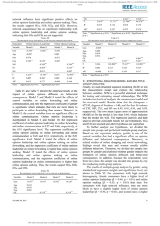 This work is licensed under a Creative Commons Attribution 4.0 License. For more information, see https://creativecommons.org/licenses/by/4.0/.
This article has been accepted for publication in a future issue of this journal, but has not been fully edited. Content may change prior to final publication. Citation information: DOI 10.1109/ACCESS.2019.2932571, IEEE
Access
VOLUME XX, 2017 9
network influence have significant positive effects on
online opinion leadership and online opinion seeking. Thus,
the results support H1a, H1b, H2a, and H2b. However,
network acquaintance has no significant relationship with
online opinion leadership and online opinion seeking,
indicating that H3a and H3b are not supported.
TABLE III
REGRESSION ANALYSIS RESULTS OF ONLINE OPINION DIFFUSION
Dependent Online Opinion Leadership Online Opinion Seeking
Variable Model 1 Model 2 Model 3 Model 4
Gen -0.168**
-0.266***
-0.055
Age -0.007 0.001
Edu 0.078 -0.012
Exp 0.183***
0.104**
-0.067
NH 0.343***
0.289***
NI 0.369***
0.185***
NA 0.015 0.047
F 4.238***
75.106***
0.516 41.004***
R2
0.027 0.382 0.003 0.168
ΔR2
0.021 0.377 -0.003 0.164
Note: ***
.Significant at p<0.01, **
.Significant at p<0.05
Table IV and Table V present the empirical results of the
impact of online opinion diffusion on behavioral
consequences. Model 5 and Model 9 tested the effects of
control variables on online forwarding and online
communication, and only the regression coefficient of gender
is significant, which indicates that men are more likely to
participate in online forwarding than women. However, in
Model 9, the control variables have no significant effect on
online communication. Online opinion leadership is
incorporated in Model 6 and Model 10; the regression
coefficient of online opinion leadership on online forwarding
and online communication is 0.32 and 0.46, respectively, at
the 0.01 significance level. The regression coefficient of
online opinion seeking on online forwarding and online
communication is 0.26 and 0.33, respectively, at the 0.01
significance level. Model 8 tested the effects of online
opinion leadership and online opinion seeking on online
forwarding, and the regression coefficient of online opinion
leadership on online forwarding is higher than online opinion
seeking. Model 12 tested the effects of online opinion
leadership and online opinion seeking on online
communication, and the regression coefficient of online
opinion leadership on online communication is higher than
online opinion seeking. Thus, the results support H4a, H4b,
H5a, and H5b.
TABLE IV
REGRESSION ANALYSIS RESULTS OF ONLINE FORWARDING
Variable Model 5 Model 6 Model 7 Model 8
Gen -0.197**
-0.144*
-0.184**
-0.129*
Age 0.010
Edu 0.076
Exp 0.065
OL 0.318***
0.319***
OS 0.261***
0.262***
F 3.016**
37.771***
25.748***
44.178***
R2
0.019 0.110 0.078 0.178
ΔR2
0.013 0.107 0.075 0.174
Note: ***
.Significant at p<0.01, **
.Significant at p<0.05,*
.Significant at
p<0.1
TABLE V
REGRESSION ANALYSIS RESULTS OF ONLINE COMMUNICATION
Variable Model 9 Model 10 Model 11 Model 12
Gen -0.069
Age 0.005
Edu 0.018
Exp 0.016
OL 0.461***
0.461***
OS 0.327***
0.327***
F 0.364 165.202***
73.117***
143.291***
R2
0.002 0.213 0.107 0.319
ΔR2
-0.004 0.211 0.105 0.317
Note: ***
.Significant at p<0.01
C. STRUCTURAL EQUATION MODEL AND MULTIPLE-
GROUP ANALYSIS
Finally, we used structural equation modeling (SEM) to test
the measurement model and explore the relationship
between variables. SEM is a powerful statistical technique
for testing and estimating causal relationships. The SEM
includes two levels of analysis: the measurement model and
the structural model. Results show that the chi-square =
673.93, degrees of freedom = 140, and the four fit indexes
of CFI, NFI, TLI, and IFI are 0.93, 0.91, 0.91, and 0.93,
respectively. The root mean square error of approximation
(RMSEA) for the model is less than 0.08, which indicates
that the model fits well. The regression analysis and path
analysis provide consistent results for our hypotheses: H3a
and H3b are rejected and other hypotheses are supported.
To further analyze our hypotheses, we divided the
sample into groups and performed multiple-group analysis.
Based on our regression analysis, gender is one of the
control variables that had a significant effect on opinion
diffusion and behavioral consequences. Moreover, in
related studies of online shopping and social networking,
findings reveal that men and women usually exhibit
different behaviors. Therefore, we divided the sample into
groups by gender and explored whether gender impacts the
formation of online opinion diffusion and behavioral
consequences. In addition, because the respondents were
from two cities, the sample was divided into groups by city
for conducting multi-group analysis.
The results of multiple-group analysis by gender, using
standardized regression weights and significance level, are
shown in Table VI. For consumers with high network
heterogeneity, female consumers have a higher level of
online opinion leadership (β = 0.64, p < 0.01) and online
opinion seeking (β = 0.55, p < 0.01) than men. For
consumers with high network influence, men are more
likely to have a slightly higher level of online opinion
leadership (β = 0.50, p < 0.01), and women have a higher
 