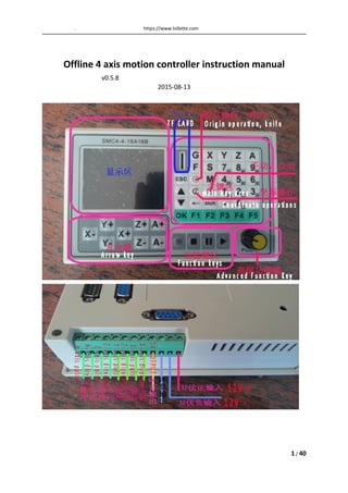 . https://www.lollette.com
Offline 4 axis motion controller instruction manual
v0.5.8
2015-08-13
1 / 40
 
