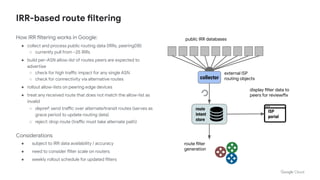 Cloud SDN: BGP Peering and RPKI | PDF