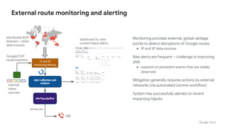 Cloud SDN: BGP Peering and RPKI | PDF